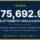 Graphic: $175,692.94 in attorneys' fees and costs awarded against a Florida car dealer